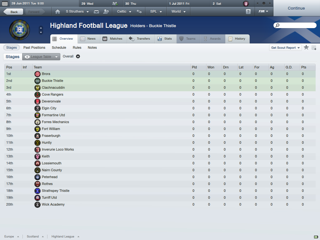 HighlandFootballLeagueOverview_Stages.png