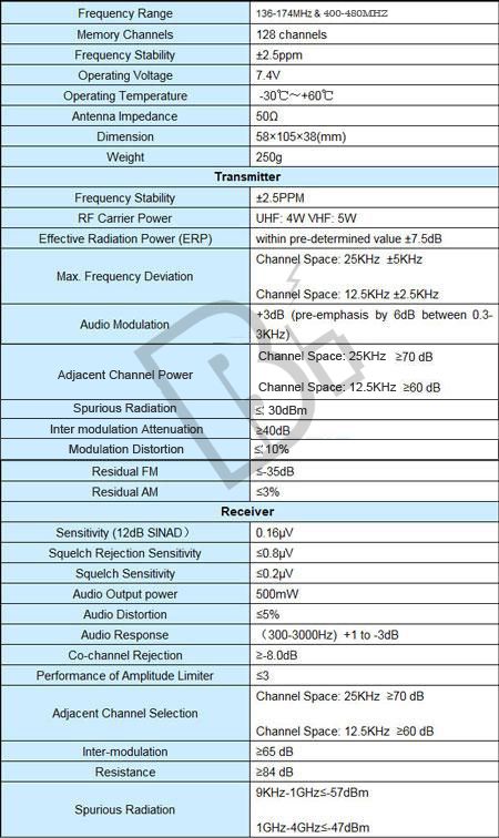 WOUXUN KG UVD1P 137 174 400 480Mhz radio+ 1x Earpiece  